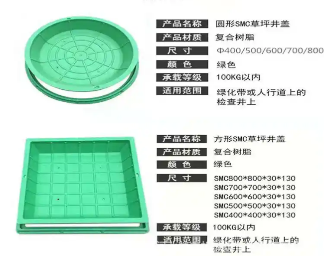 曲麻莱树脂复合种植井盖展示